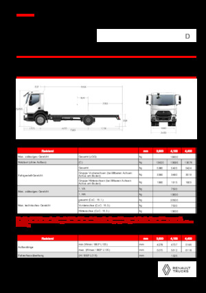 Chasis rígido Renault D 19 XLOAD P4X2 TANKER 280E6