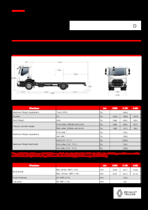 Chasis rígido Renault D 19 XLOAD P4X2 TANKER 280E6