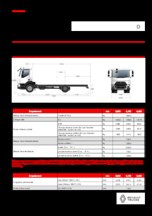 Chasis rígido Renault D 19 XLOAD P4X2 TANKER 280E6