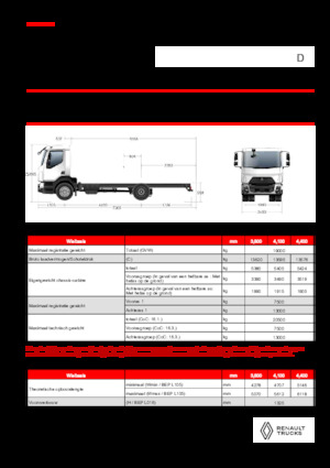 Chasis rígido Renault D 19 XLOAD P4X2 TANKER 280E6