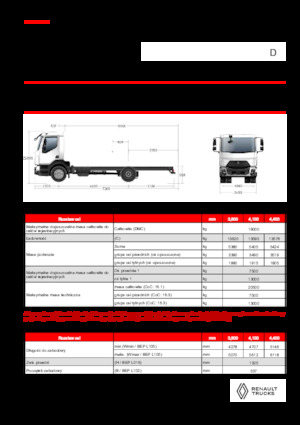 Chasis rígido Renault D 19 XLOAD P4X2 TANKER 280E6