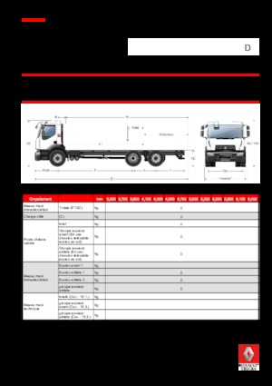 Chasis rígido Renault D 25 WIDE 6X2 R LOW 250 E6