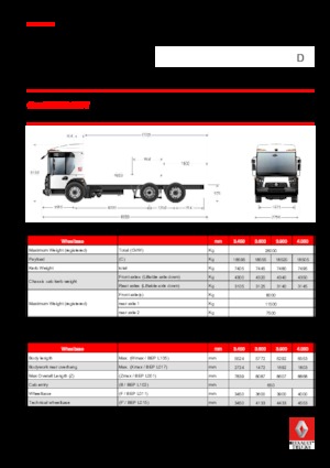 Chasis rígido Renault D 26 ACCESS NT P6x2 TAG BOM 280 E6