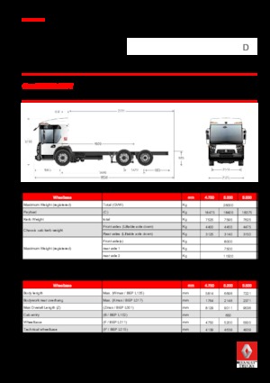 Chasis rígido Renault D 26 ACCESS WT P6x2 PUSH BOM 320 E6
