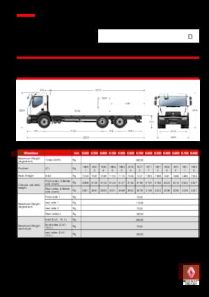 Chasis rígido Renault D 26 WIDE 6X2 R 320 E6
