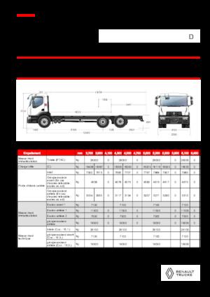 Chasis rígido Renault D 26 WIDE 6X2 R LOW 460 E6