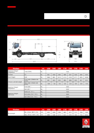 Chasis rígido Renault D 7.5 LOW P4X2 R 240 E6