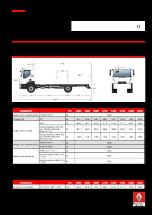 Chasis rígido Renault D 7.5 LOW P4X2 R 240 E6