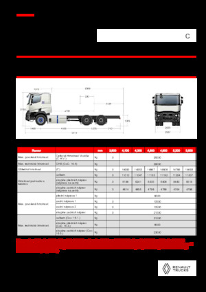 Chasis rígido Renault E-TECH C - P6x4 OFF ROAD