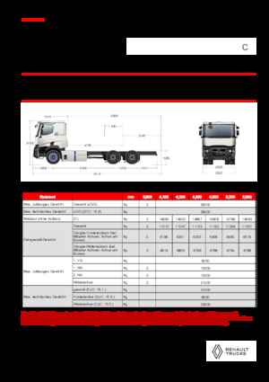 Chasis rígido Renault E-TECH C - P6x4 OFF ROAD