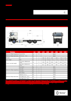 Chasis rígido Renault E-TECH C - P6x4 OFF ROAD