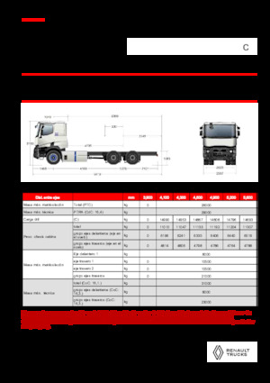 Chasis rígido Renault E-TECH C - P6x4 OFF ROAD