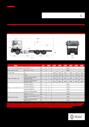 Chasis rígido Renault E-TECH C - P6x4 OFF ROAD