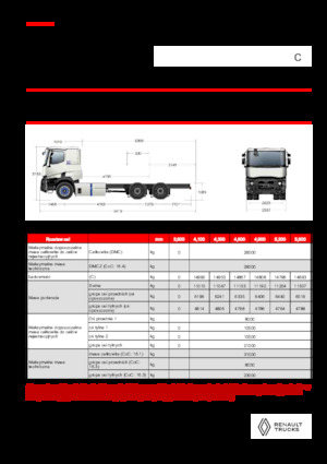 Chasis rígido Renault E-TECH C - P6x4 OFF ROAD