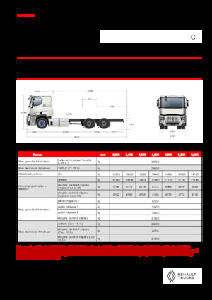 Chasis rígido Renault E-TECH C - P6x4 ROAD