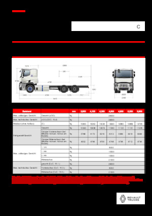 Chasis rígido Renault E-TECH C - P6x4 ROAD