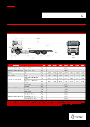 Chasis rígido Renault E-TECH C - P6x4 ROAD