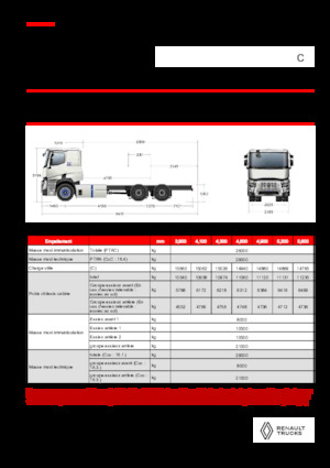Chasis rígido Renault E-TECH C - P6x4 ROAD