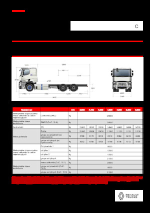 Chasis rígido Renault E-TECH C - P6x4 ROAD