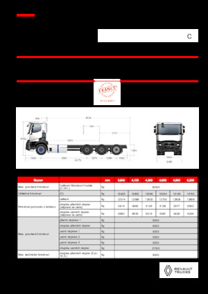 Chasis rígido Renault E-TECH C - P8x4*4 TRIDEM OFF ROAD