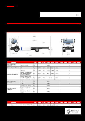 Chasis rígido Renault E-TECH D 16 MED P4x2