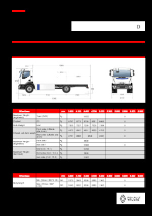 Chasis rígido Renault E-TECH D 16 MED P4x2