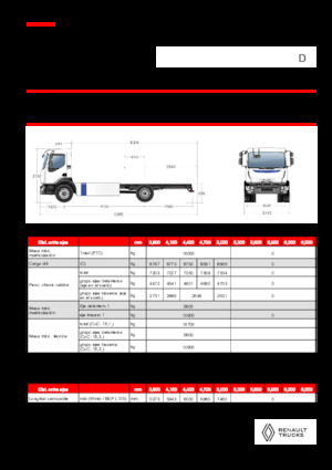 Chasis rígido Renault E-TECH D 16 MED P4x2