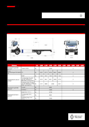 Chasis rígido Renault E-TECH D 16 MED P4x2