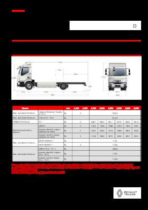 Chasis rígido Renault E-TECH D 16 XL HIGH P4x2