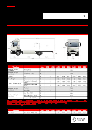 Chasis rígido Renault E-TECH D 16 XL HIGH P4x2