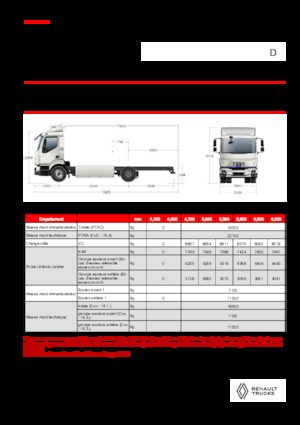 Chasis rígido Renault E-TECH D 16 XL HIGH P4x2
