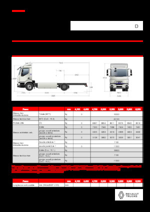 Chasis rígido Renault E-TECH D 16 XL HIGH P4x2
