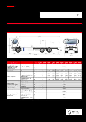 Chasis rígido Renault E-TECH D WIDE P6x2