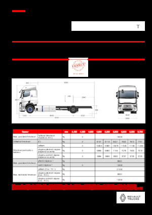 Chasis rígido Renault E-TECH T - P4x2