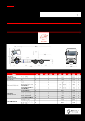 Chasis rígido Renault E-TECH T - P6x2 TAG