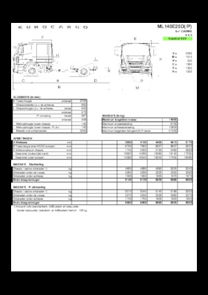 Chasis rígido Iveco EUROCARGO ML140E25D/P