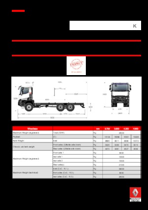 Chasis rígido Renault K 380.26 6X6 R MEDIUM E6