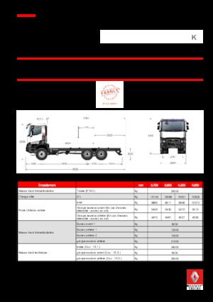 Chasis rígido Renault K 380.26 6X6 R MEDIUM E6