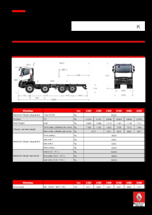 Chasis rígido Renault K 430 8X4 R XTREM.44 E6