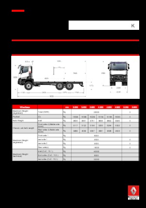 Chasis rígido Renault K 440.35 6X4 R HEAVY E6