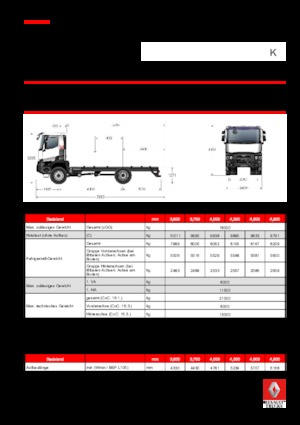 Chasis rígido Renault K 460.18 4X4 R MEDIUM E6