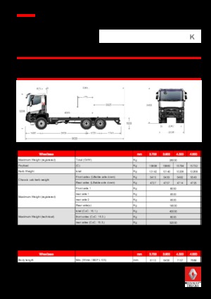 Chasis rígido Renault K 460.35 6X6 R HEAVY E6