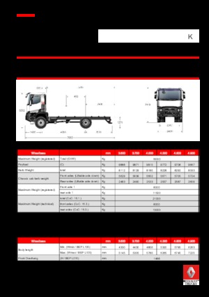 Chasis rígido Renault K 480.18 4X4 R MEDIUM E6