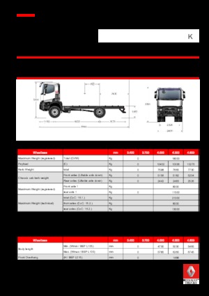 Chasis rígido Renault K 480.21 4X2 R HEAVY E6