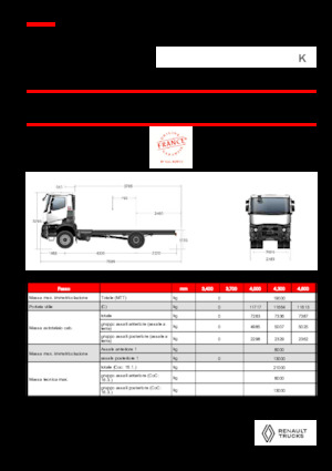 Chasis rígido Renault K P4X2 MEDIUM 11L E6