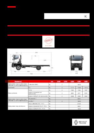 Chasis rígido Renault K P4X2 MEDIUM 11L E6