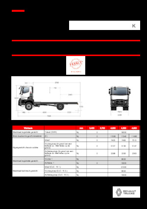 Chasis rígido Renault K P4X2 MEDIUM 13L E6