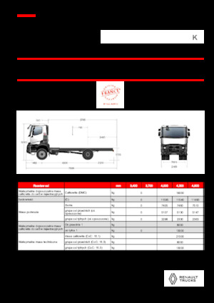 Chasis rígido Renault K P4X2 MEDIUM 13L E6