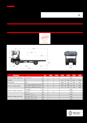 Chasis rígido Renault K P4X4 HEAVY 13L E6