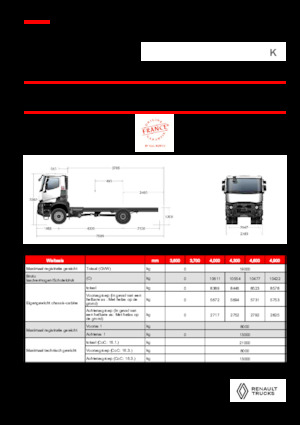 Chasis rígido Renault K P4X4 HEAVY 13L E6